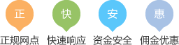 CFG全球承诺